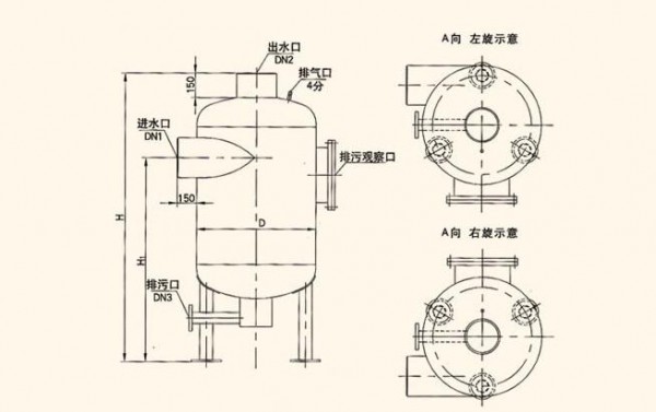 旋流除污器 旋流除污器